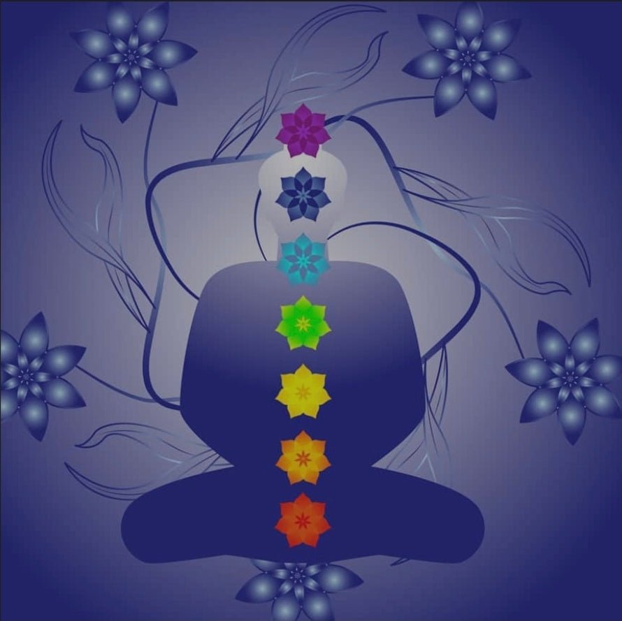Chakras et Corps d’énergie - Centre Kaivalya