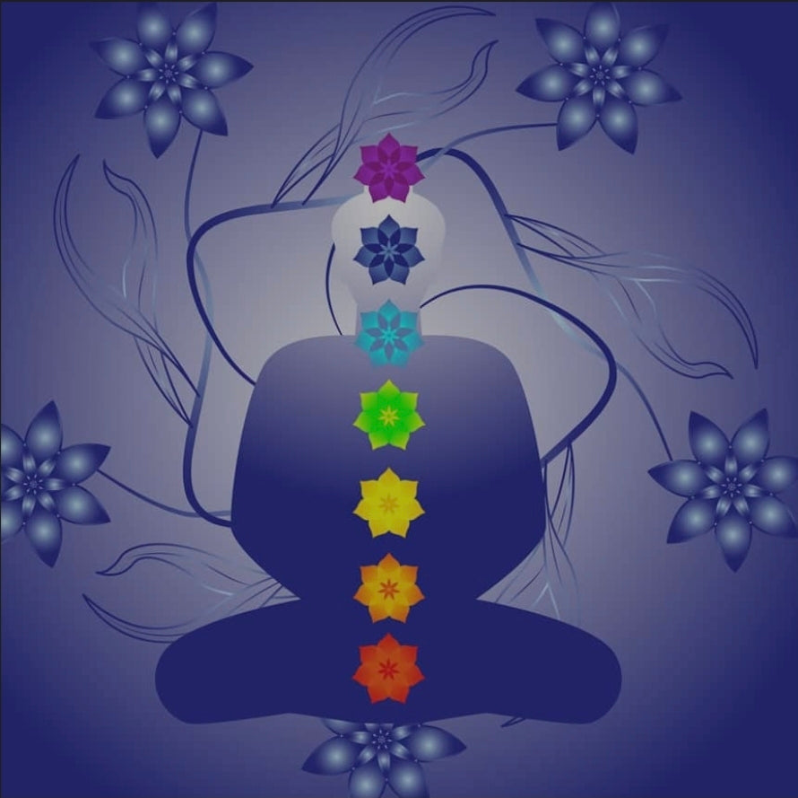 Chakras et Corps d’énergie